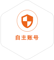 易县到加拿大国际快递